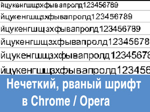 нечеткий размытый корявый шрифт в Хроме Опере